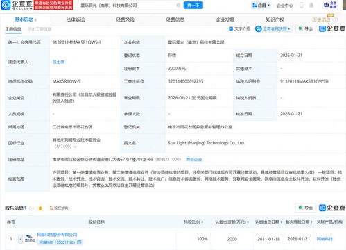 網(wǎng)宿科技南京新公司成立，聚焦網(wǎng)絡(luò)安全軟件開(kāi)發(fā)，注冊(cè)資本2000萬(wàn)