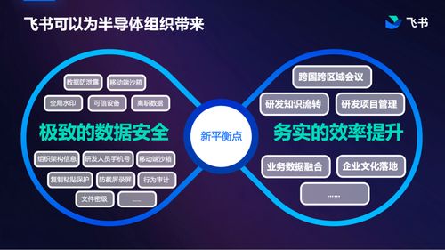 飛書(shū) 兼顧安全與效率，助力芯片研發(fā)到量產(chǎn)