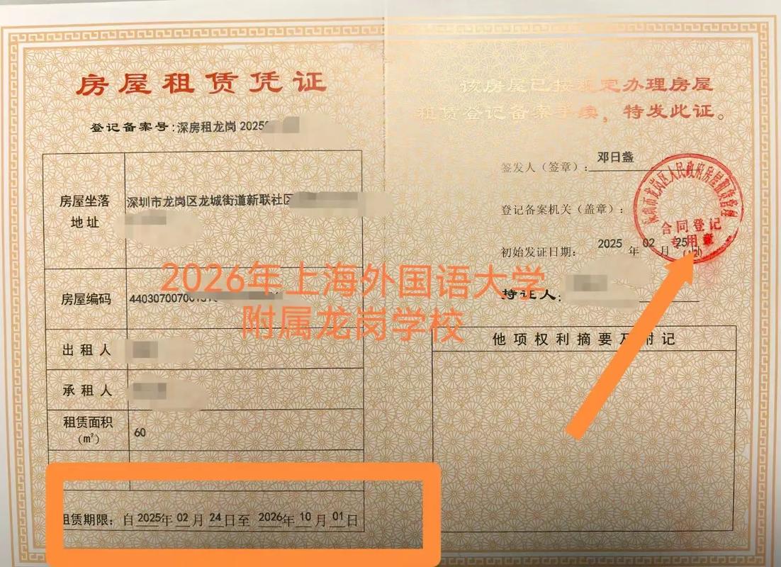 今天拿到的房屋租賃憑證,基本都是三類學(xué)區(qū)戶籍